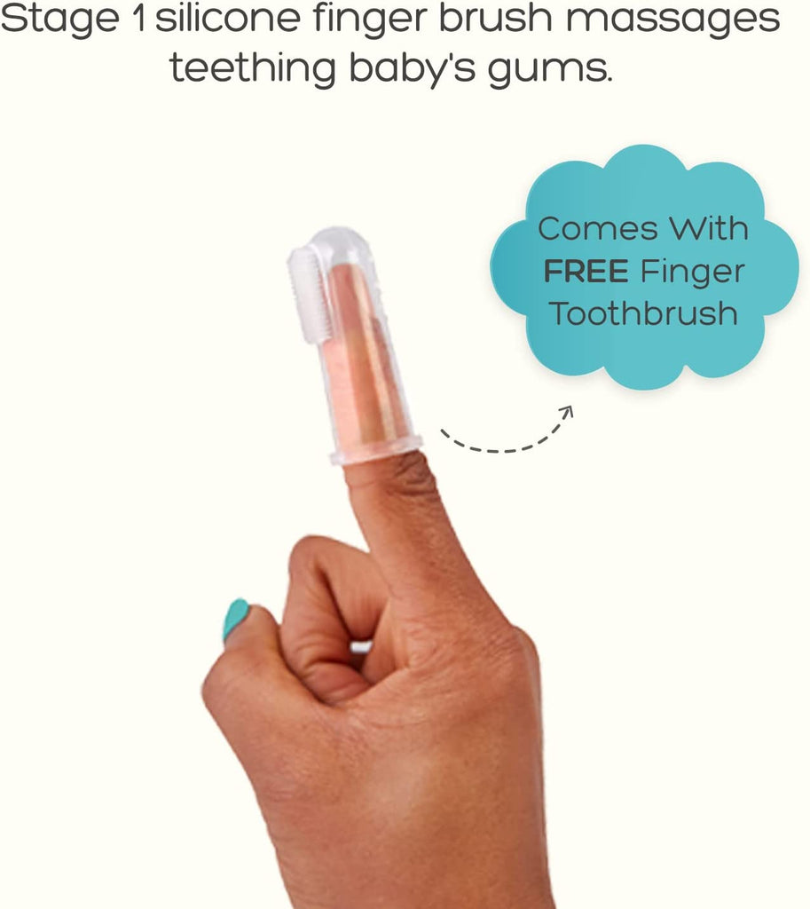 Brosse à dents ergonomique à deux côtés - Approuvé par les dentistes - Jilu