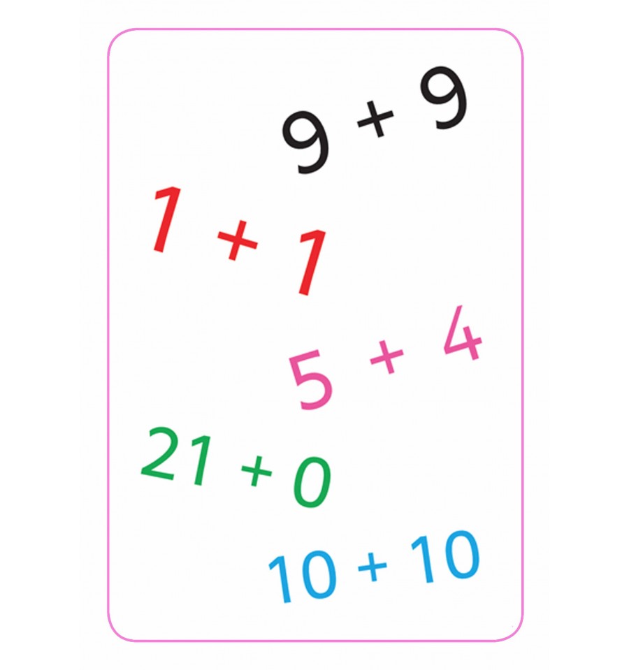 Tam Tam Tables de multiplication niveau 1 - Calcul Mental - Jilu