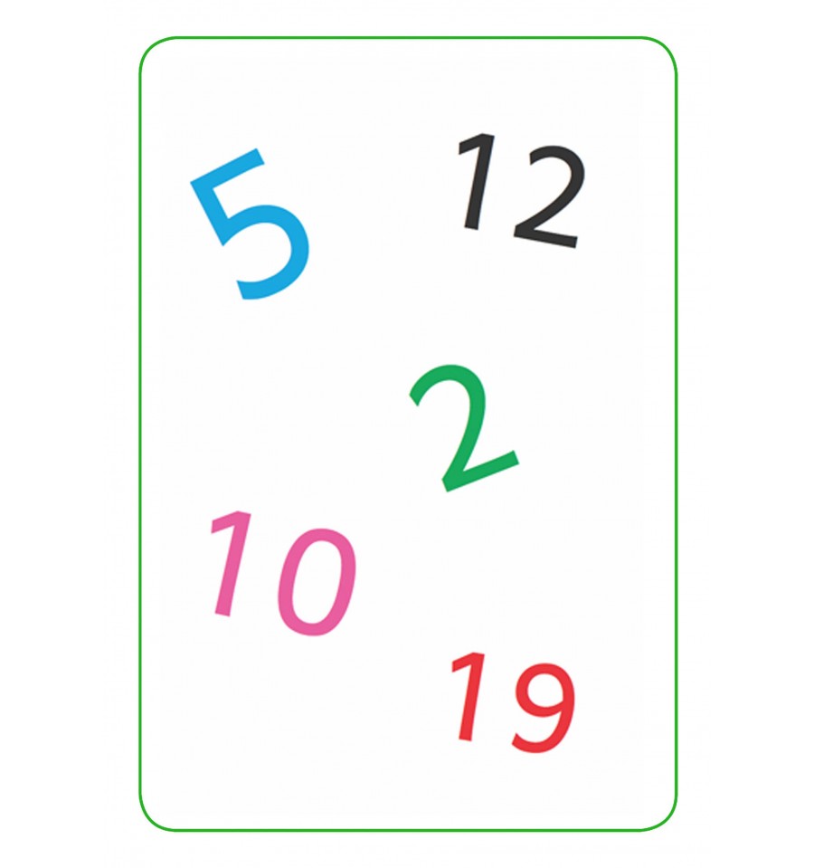 Tam Tam Tables de multiplication niveau 1 - Calcul Mental - Jilu