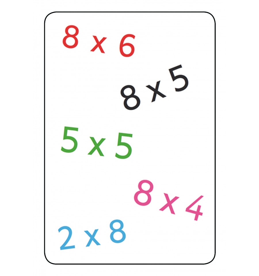 Tam Tam Tables de multiplication niveau 2 - Calcul Mental - Jilu