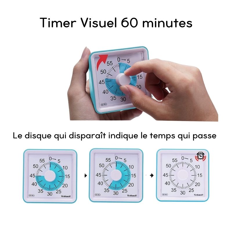 Time Timer silencieux minuterie visuelle - Autisme - Ulis Ecole Maternelle - Jilu